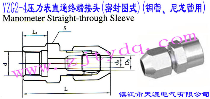 YZG2-4ֱͨK˽^(ܷȦʽ)(~)Manometer Straight-through Sleeve