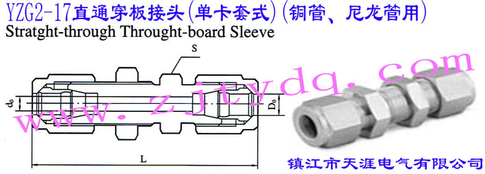 YZG2-17ֱͨ^(οʽ)(~)Straight-through Through-board Sleeve